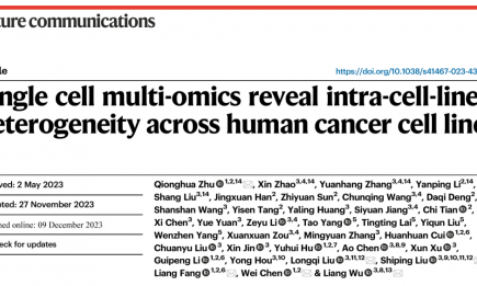 文獻解讀 | 單細胞多組學揭示人類癌細胞系的細胞異質(zhì)性