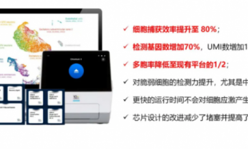 硬核分享 | 國內(nèi)首批 GEM- X 單細胞數(shù)據(jù)經(jīng)驗分享
