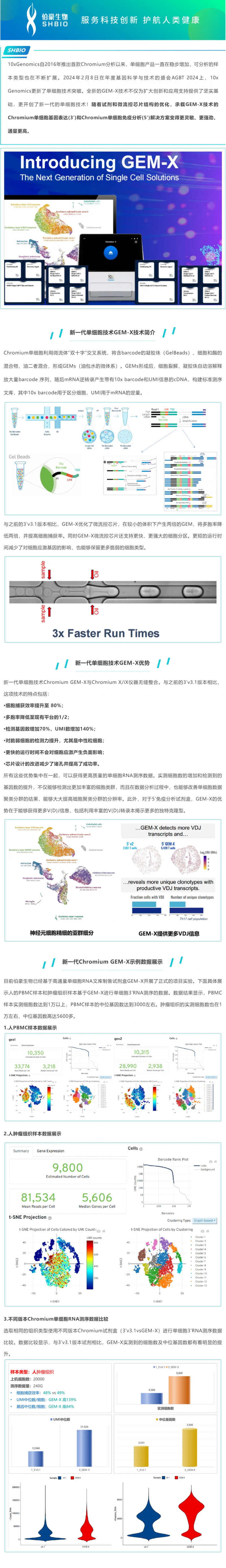 GEM- X 引領單細胞 RNA-seq 技術創新