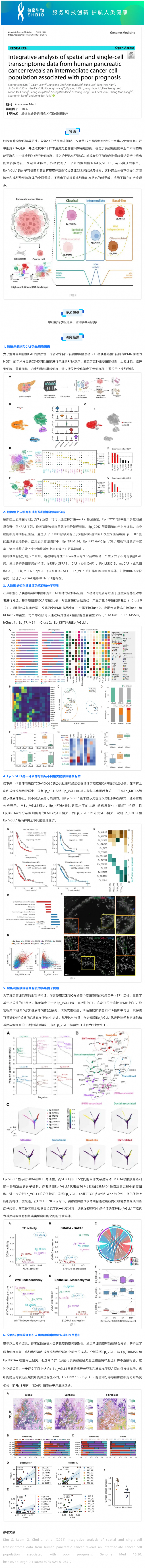 文獻解讀 _ 單細胞空間轉(zhuǎn)錄組聯(lián)合分析揭示了與胰腺癌預(yù)后不良相關(guān)的中間態(tài)癌細胞群