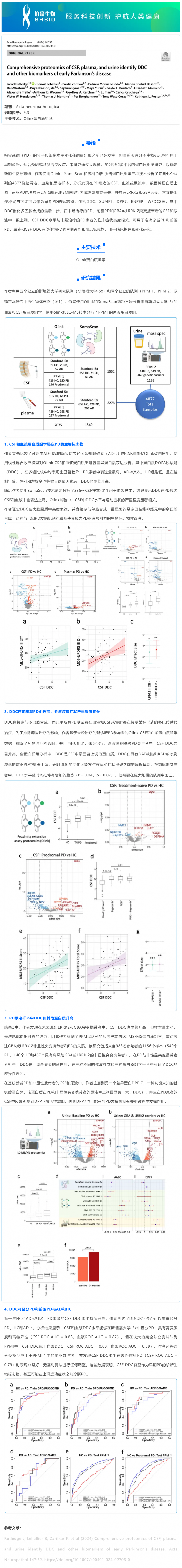 11-19 文獻(xiàn)解讀 _ CSF、血漿和尿液的綜合蛋白質(zhì)組學(xué)鑒定 DDC 可作為早期帕金森病的生物標(biāo)志物