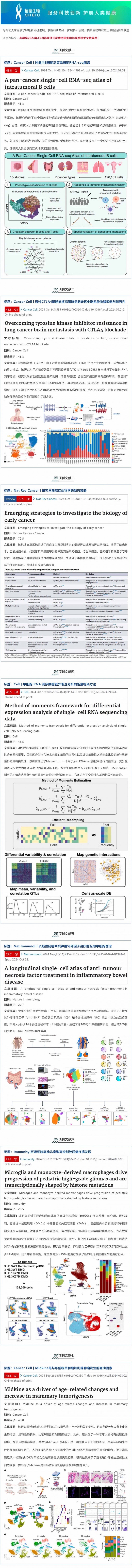 11-05 最新頂刊文獻速遞_單細胞轉(zhuǎn)錄組系列（10 月）