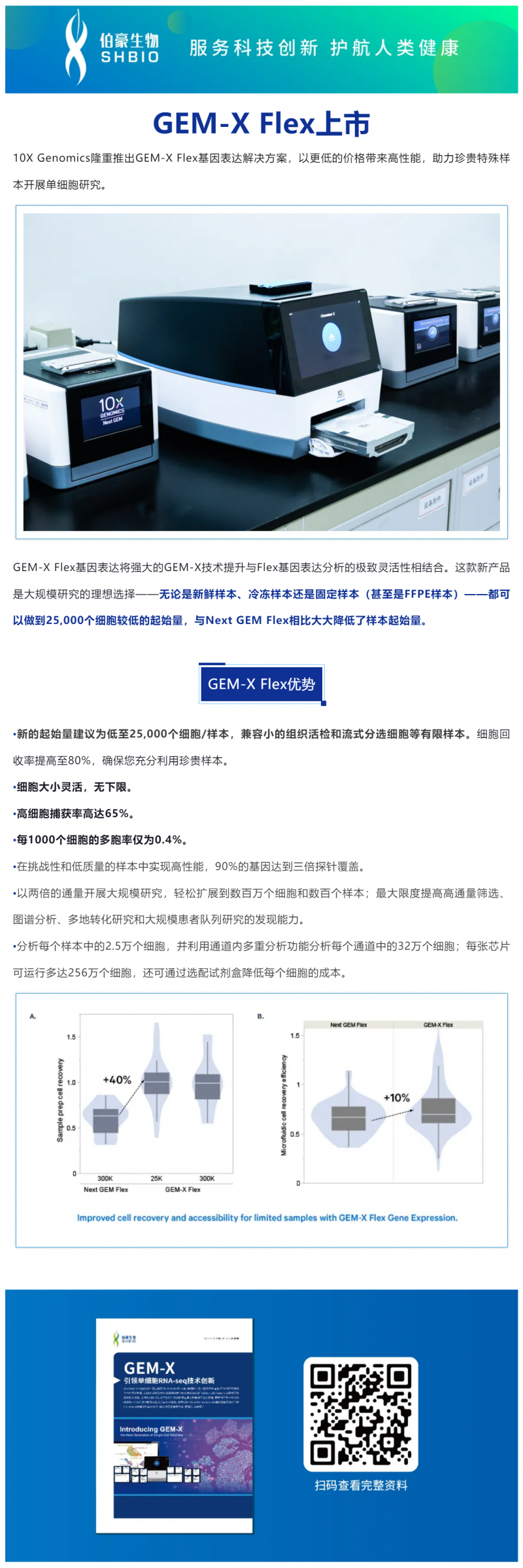 低至 25000 個細胞起始量的單細胞基因表達解決方案來了 | GEM-X Flex 上市