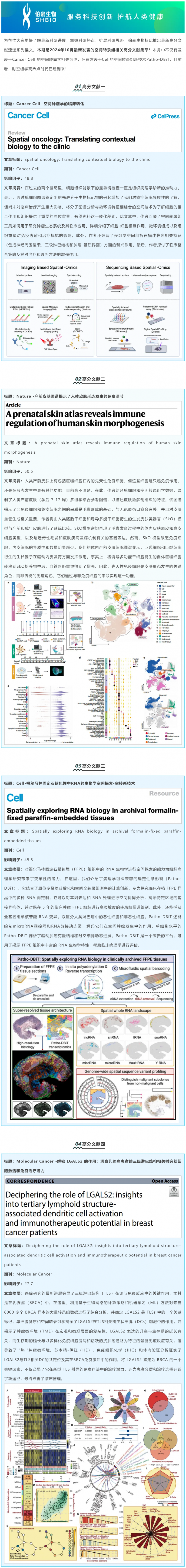 十月高分文獻(xiàn)速遞 | 空間轉(zhuǎn)錄組系列