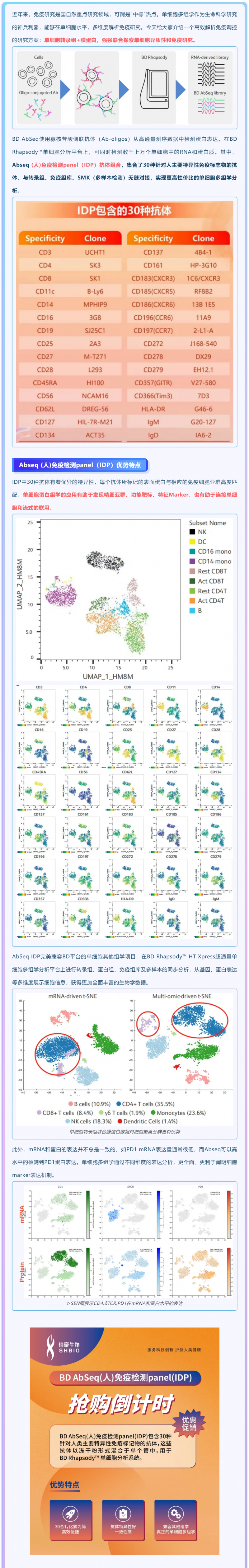 國自然上分秘籍_單細(xì)胞轉(zhuǎn)錄組聯(lián)合膜蛋白打出免疫研究“組合拳”