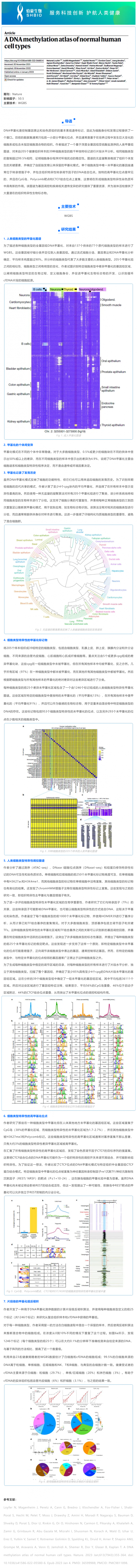 文獻解讀 _ 一個正常的人類細胞類型的 DNA 甲基化圖譜