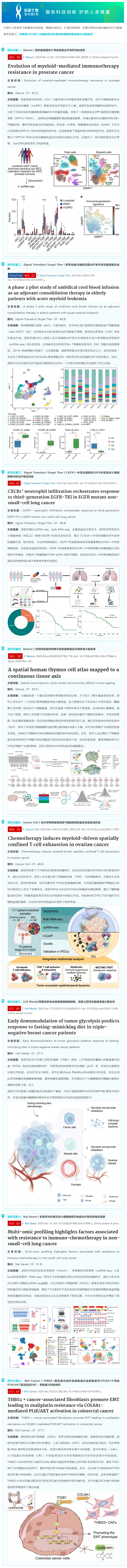 頂刊文獻(xiàn)速遞_單細(xì)胞轉(zhuǎn)錄組系列（12 月）