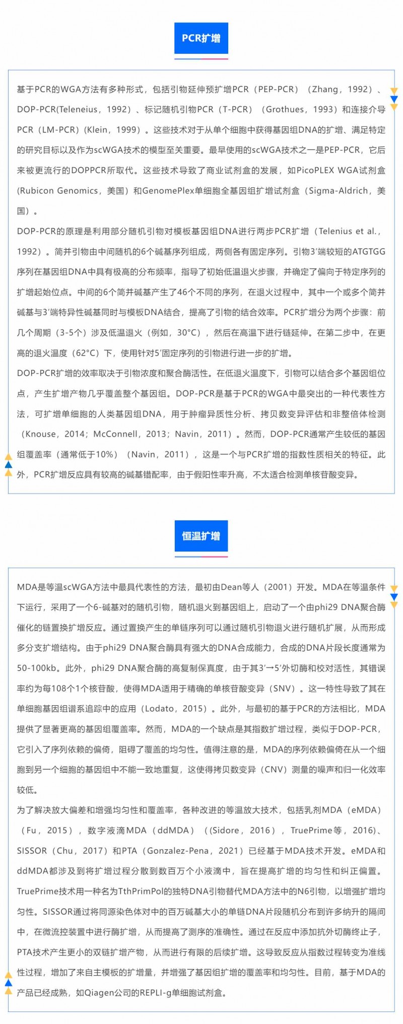 時空組學(xué)研究進展（四）| 單細胞全基因組測序_03