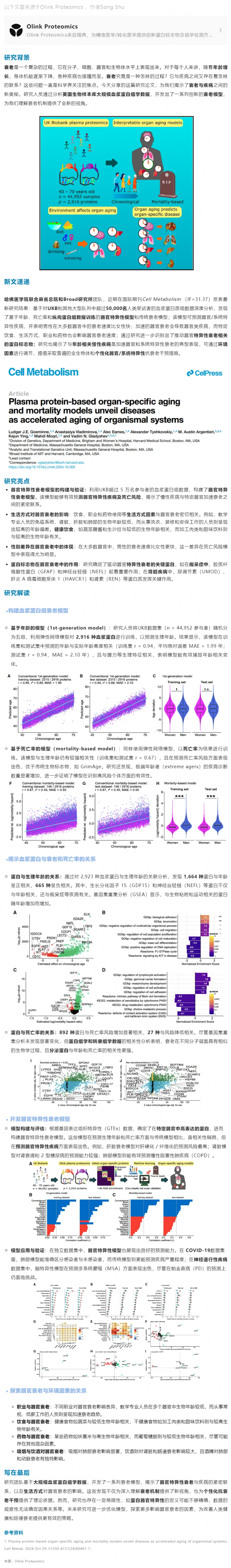 2025 年 01 月 20 日 UKB 案例 |Olink 血漿蛋白組模型揭示加速器官衰老與疾病相關(guān)性