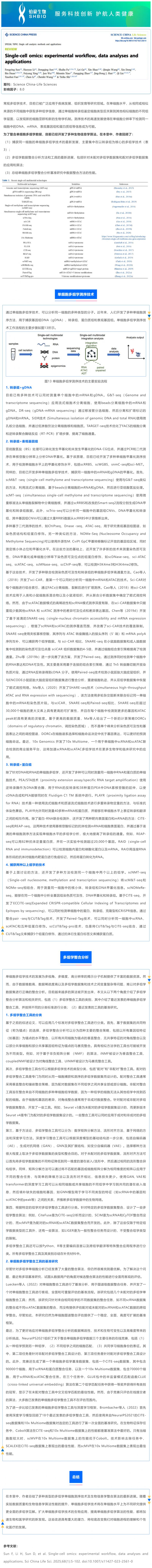 時空組學(xué)研究進展（六）| 單細胞多組學(xué)測序技術(shù)