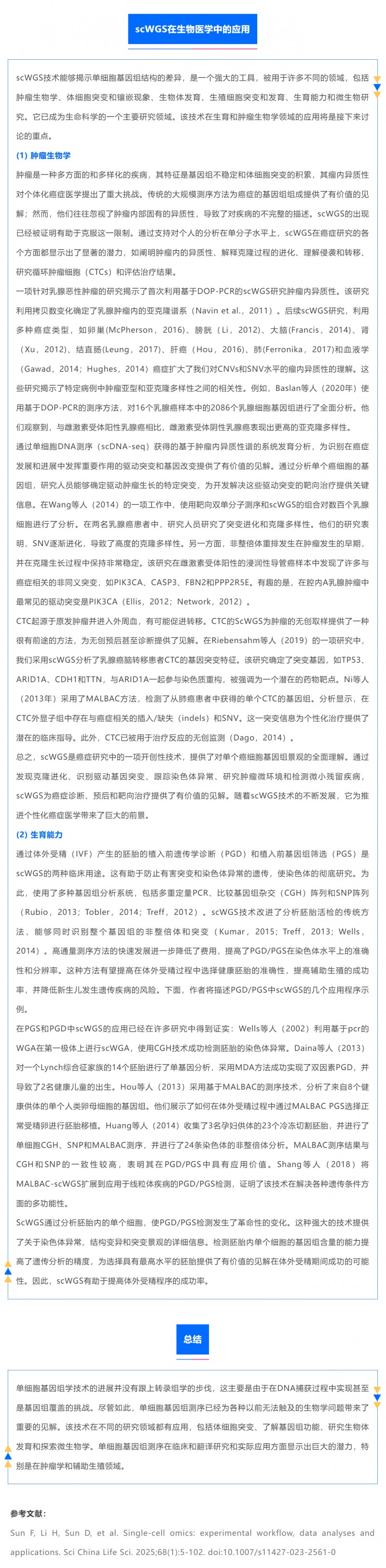 時空組學(xué)研究進展（四）| 單細胞全基因組測序_07