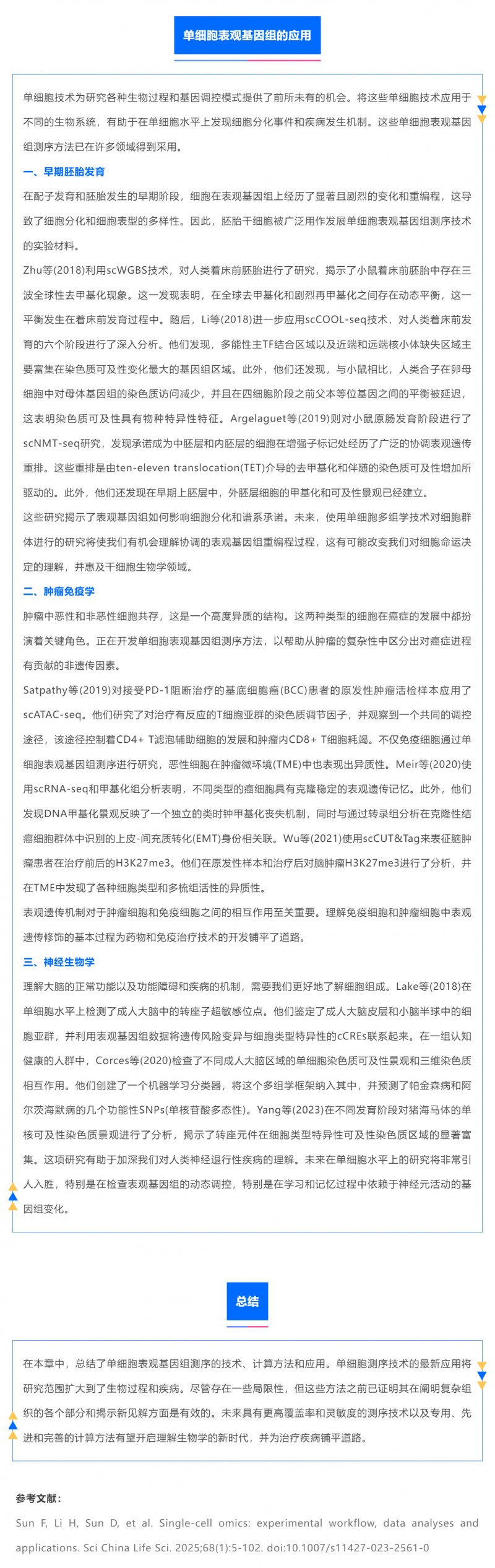 時(shí)空組學(xué)研究進(jìn)展（五）| 單細(xì)胞表觀基因組測(cè)序技術(shù)、分析方法及應(yīng)用_05