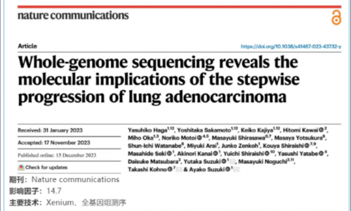文獻解讀 | 多組學揭示肺腺癌逐步進展的分子含義