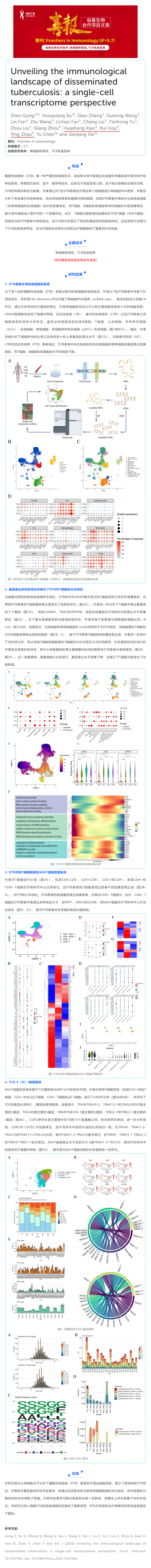 合作項(xiàng)目文章丨單細(xì)胞轉(zhuǎn)錄組學(xué)揭示播散性結(jié)核病的免疫圖譜