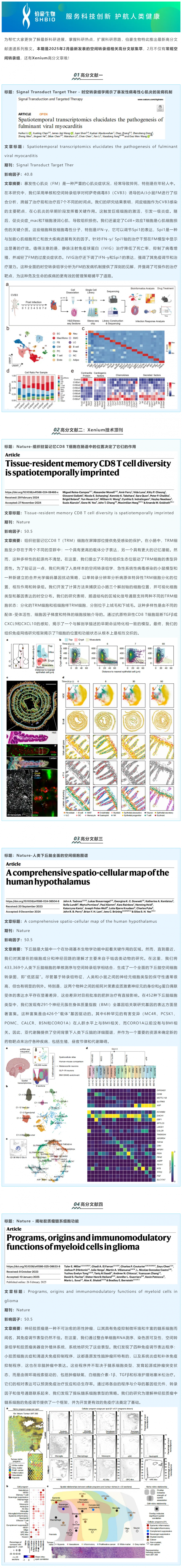 二月高分文獻(xiàn)速遞 | 空間轉(zhuǎn)錄組系列