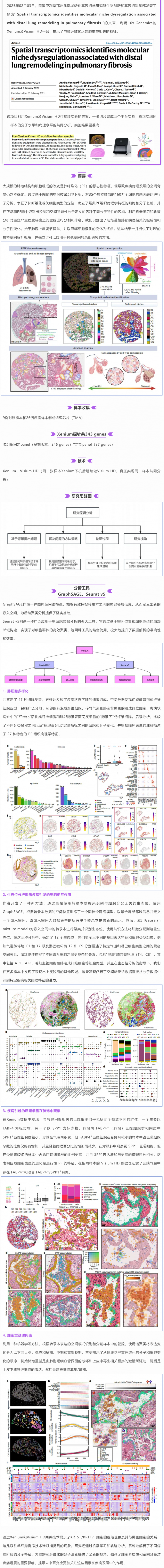 突破極限！單張樣本完成 Xenium+Visium HD 全流程實驗及分析！