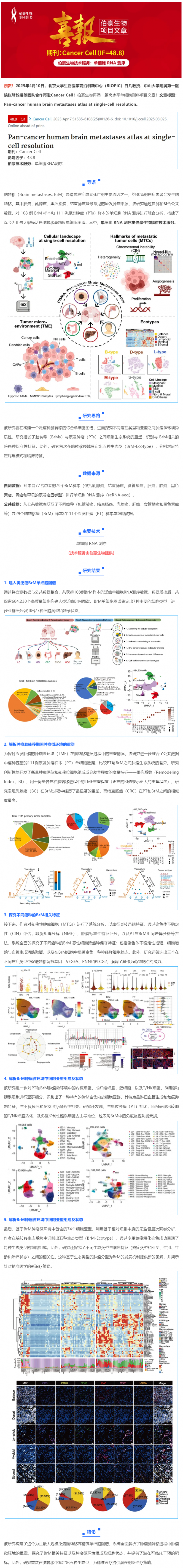 項目文章 _ Cancer Cell 發(fā)表泛癌腦轉(zhuǎn)移高精度單細胞圖譜