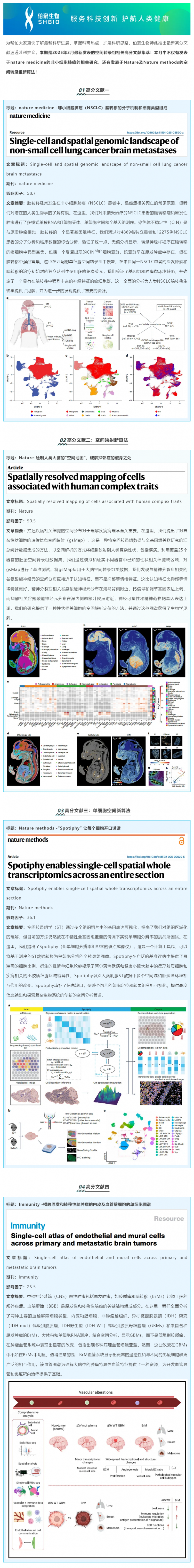 三月高分文獻速遞 | 空間轉(zhuǎn)錄組系列