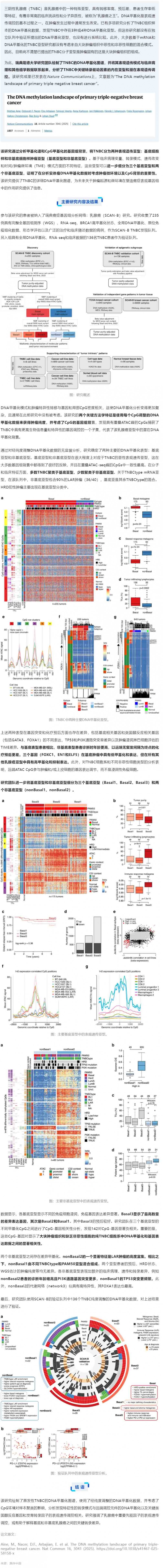 Nat Commun _ 瑞典科學(xué)家繪制“乳腺癌之王”DNA 甲基化圖譜，揭示兩種表觀遺傳亞型