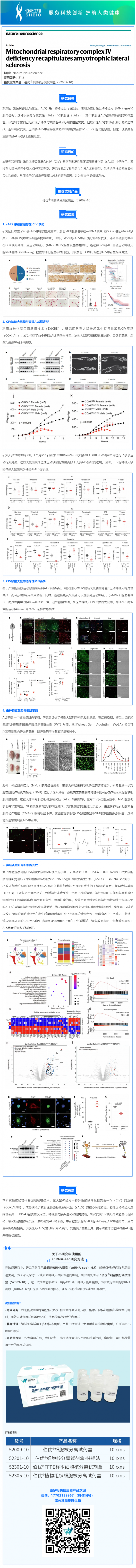 細(xì)胞核分離試劑盒應(yīng)用文章 _ 線粒體呼吸鏈復(fù)合體 IV 缺陷重現(xiàn)肌萎縮側(cè)索硬化癥表型