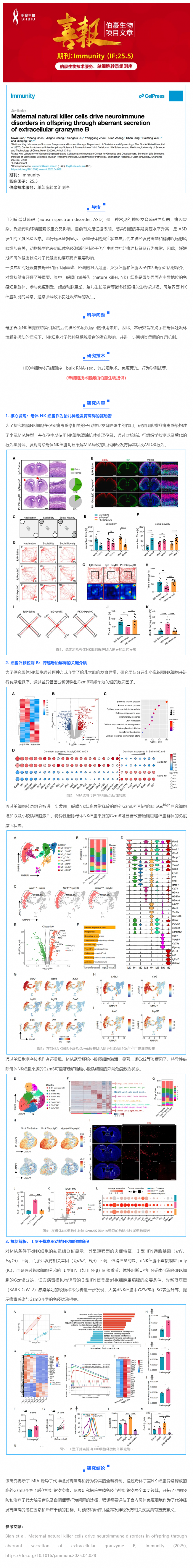 單細胞項目文章 _ 中國科大揭示孕期病毒感染導致子代自閉癥新機制