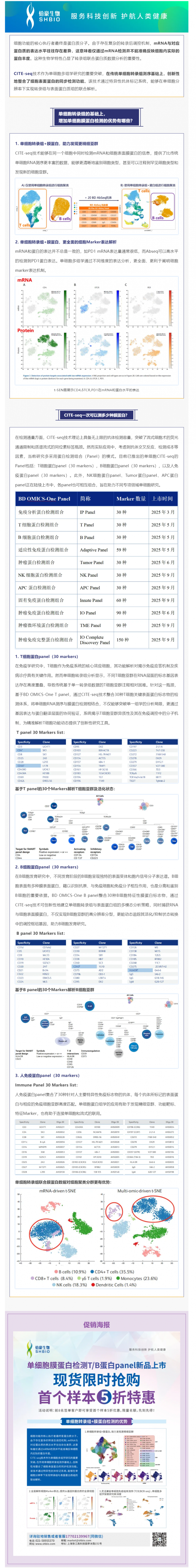 不僅可以攻克細(xì)胞亞群注釋難題！單細(xì)胞轉(zhuǎn)錄組聯(lián)合膜蛋白測(cè)序還可以