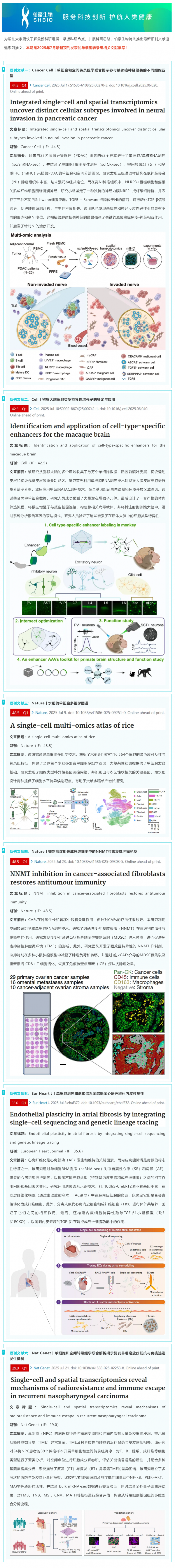 2025 頂刊文獻(xiàn)速遞_單細(xì)胞轉(zhuǎn)錄組系列（7 月）