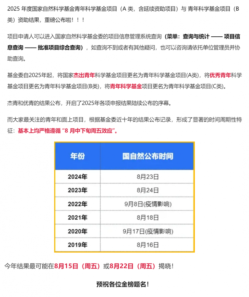 2025 國自然青 A 和青 B 項目資助結(jié)果重磅公布！