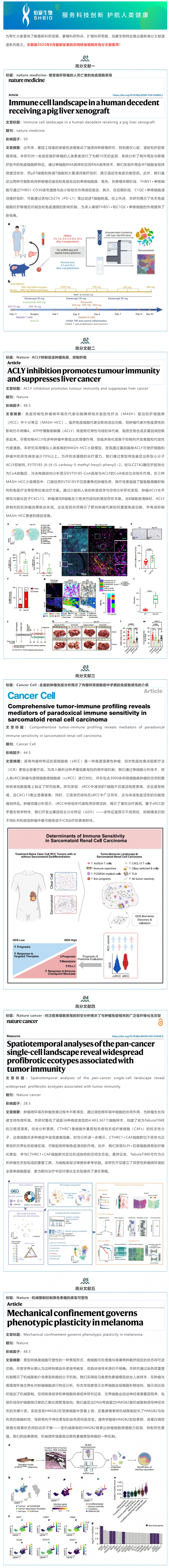 八月高分文獻速遞 | 空間轉(zhuǎn)錄組系列
