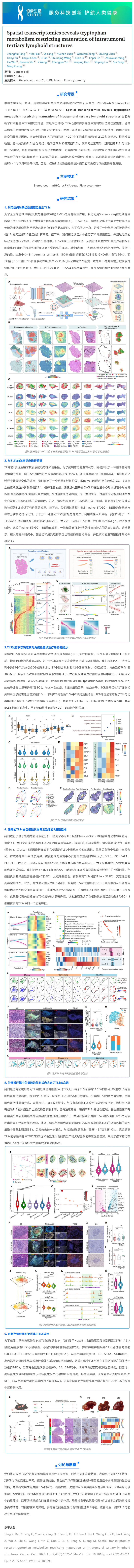 文獻(xiàn)解讀 _ 空間轉(zhuǎn)錄組學(xué)揭示色氨酸代謝調(diào)控瘤內(nèi)三級淋巴結(jié)構(gòu)的成熟