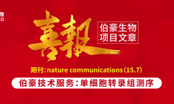 單細(xì)胞項(xiàng)目文章 |αTIGIT-IL2 通過促進(jìn)小鼠模型中腫瘤浸潤(rùn)調(diào)節(jié)性 T 細(xì)胞脆性實(shí)現(xiàn)腫瘤消退