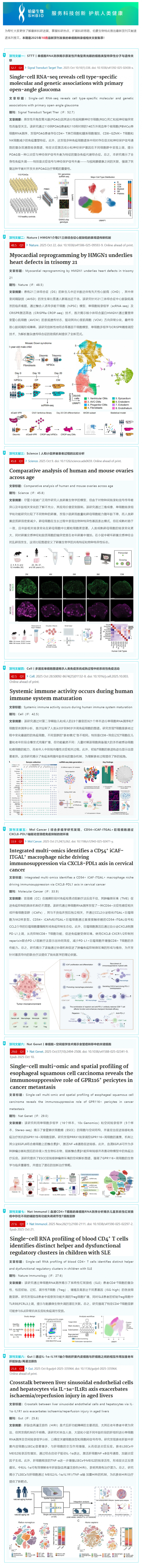 2025 頂刊文獻(xiàn)速遞 _ 單細(xì)胞轉(zhuǎn)錄組系列（10 月）