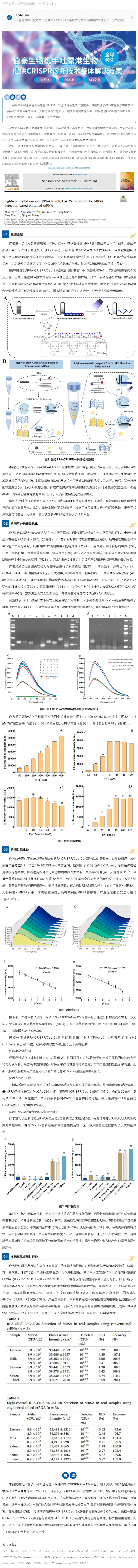 CRISPR 智庫(kù) _ 光控一鍋法 RPA-CRISPR_Cas12a 傳感器檢測(cè) MRS