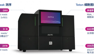 Element Biosciences AVITI24 原位單細(xì)胞多組學(xué)產(chǎn)品資助名單發(fā)布