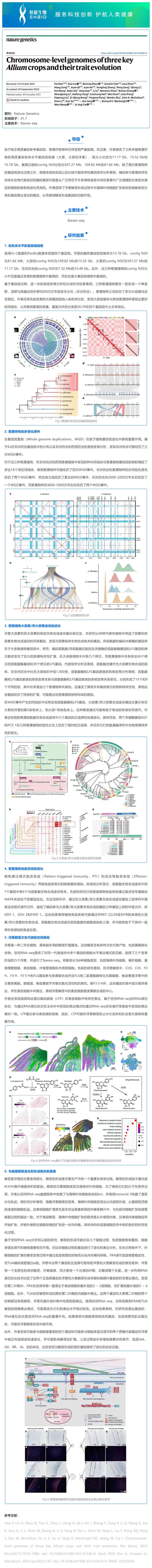 文獻(xiàn)解讀︱三種主要蔥屬作物的染色體水平基因組及其性狀進(jìn)化