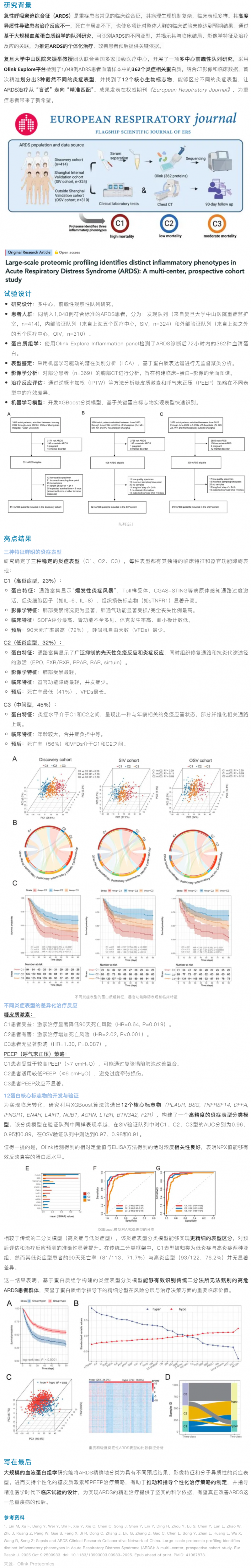 Olink 蛋白組學(xué)賦能急性呼吸窘迫綜合征三大炎癥表型，破解治療反應(yīng)異質(zhì)性難題
