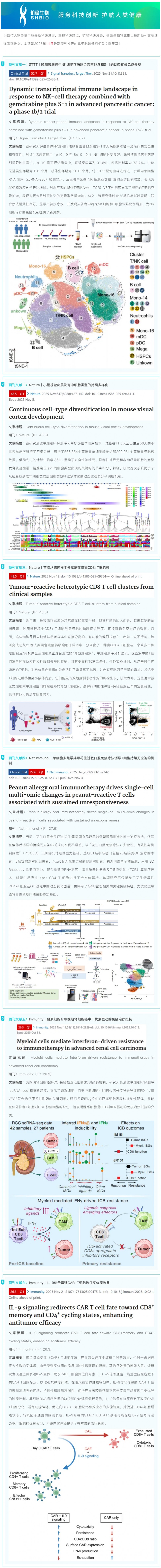 2025 頂刊文獻速遞 _ 單細(xì)胞轉(zhuǎn)錄組系列（11 月）
