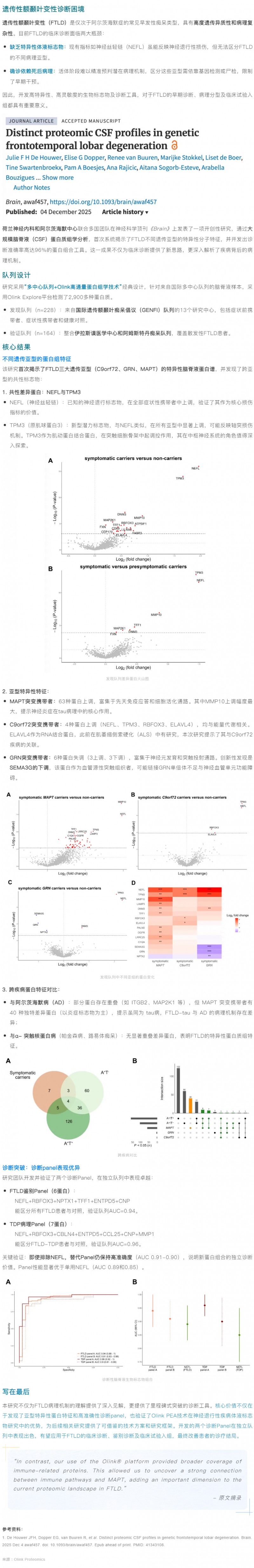 Brain| 遺傳性額顳葉癡呆診斷突破，大規(guī)模腦脊液蛋白譜揭秘核心機制