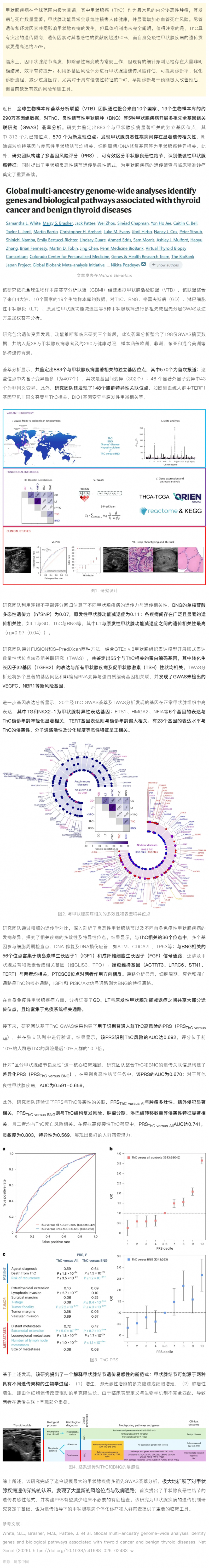 Nat Genet _ 迄今最大規(guī)模甲狀腺疾病多祖先 GWAS 薈萃分析，確定 883 個疾病相關位點并揭示