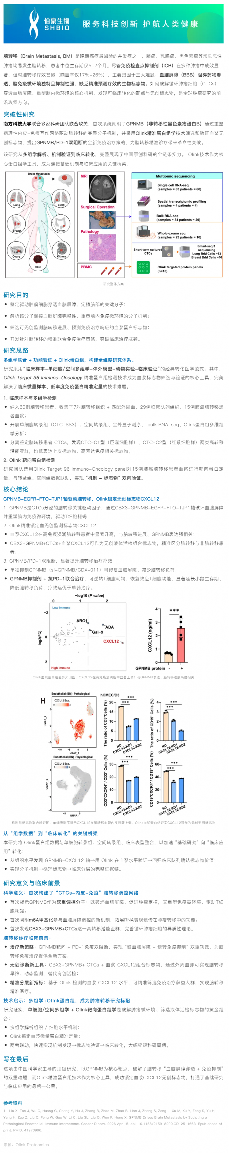 突破血腦屏障，破解免疫困局：Olink 助力中國團隊發現 GPNMB 驅動腦轉移新機制