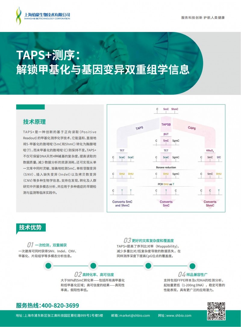TAPS+ 測(cè)序：解鎖甲基化與基因變異雙重組學(xué)信息 - 單頁(yè)_01
