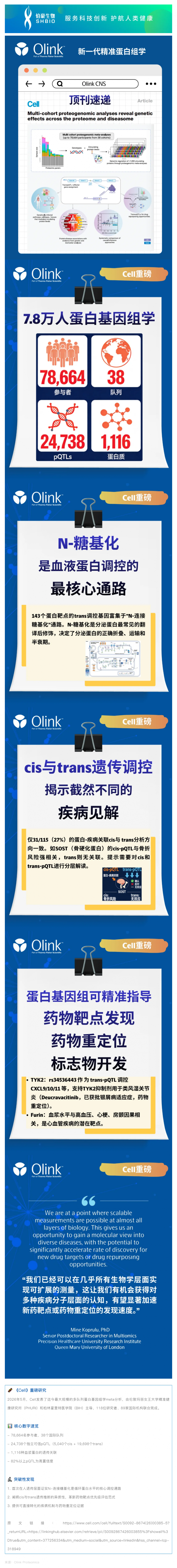 Cell 最新重磅！史上最大規模蛋白基因組研究