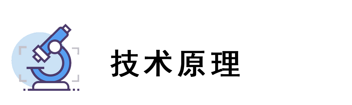 技術原理