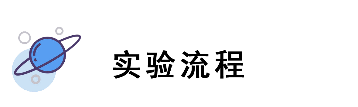 DNA 甲基化焦磷酸測(cè)序?qū)嶒?yàn)流程